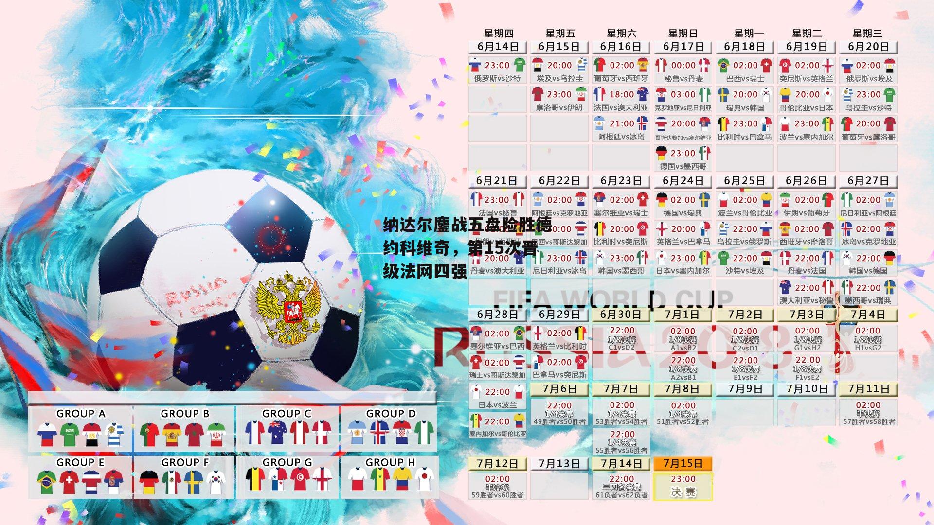 纳达尔鏖战五盘险胜德约科维奇,第15次晋级法网四强